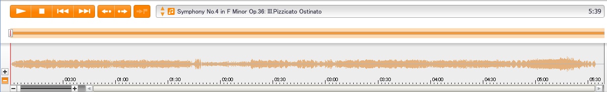 cd-809-symphony-no-4-in-f-minor-op-36-iii-pizzicato-ostinato