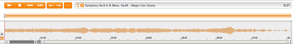 cd-809-symphony-no-6-in-b-minor-op-64-_ii-allegro-con-grazia