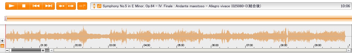 WQCC-353 Symphony No.5 in E Minor, Op.64 - IV. Finale Andante maestoso - Allegro vivace (025080-I)(結合後)