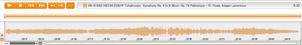 vn-018421923-04-23nyp-tchaikovsky-symphony-no-6-in-b-minor-op-74-pathetique-iv-finale-adagio-lamentoso